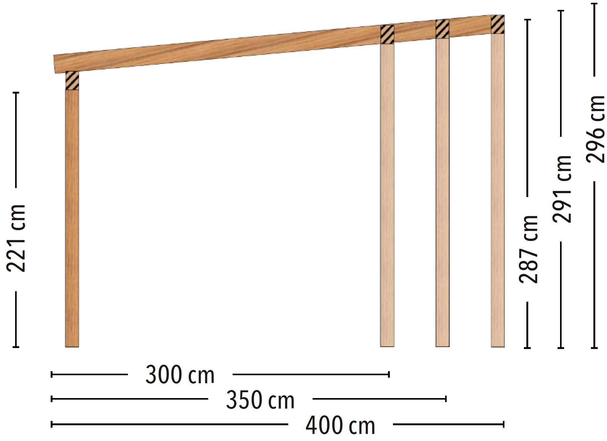 Terrassenüberdachung KATTO 3075x3000 cm mit Stegplatten Polyclear klar/Zubehör blank/Dachrinne PVC grau