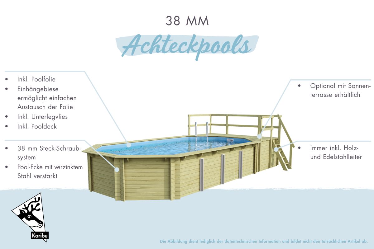 Karibu Pool Modell 4C Classic 400x692 cm, Holz kdi mit Filter+Skimmer