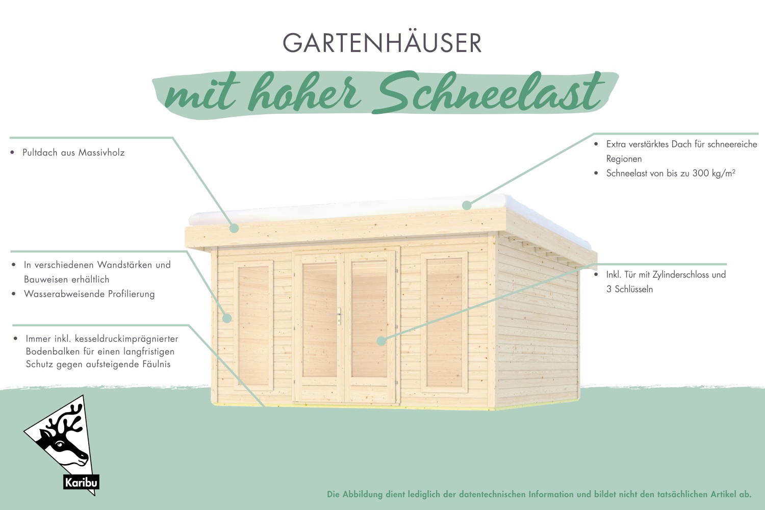 Gartenhaus North mit verstärktem Dach - 393x393 cm, 38 mm Holz naturbelassen, Karibu Gartenhaus North mit verstärktem Dach - 393x393 cm, 38 mm Holz naturbelassen, Karibu