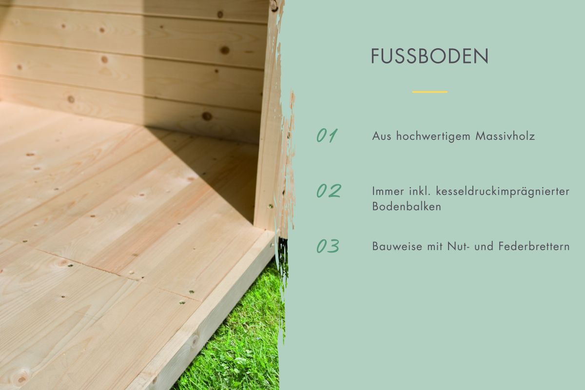 Fußboden für Sockelmaß 1,77x1,20 m, naturbelassen