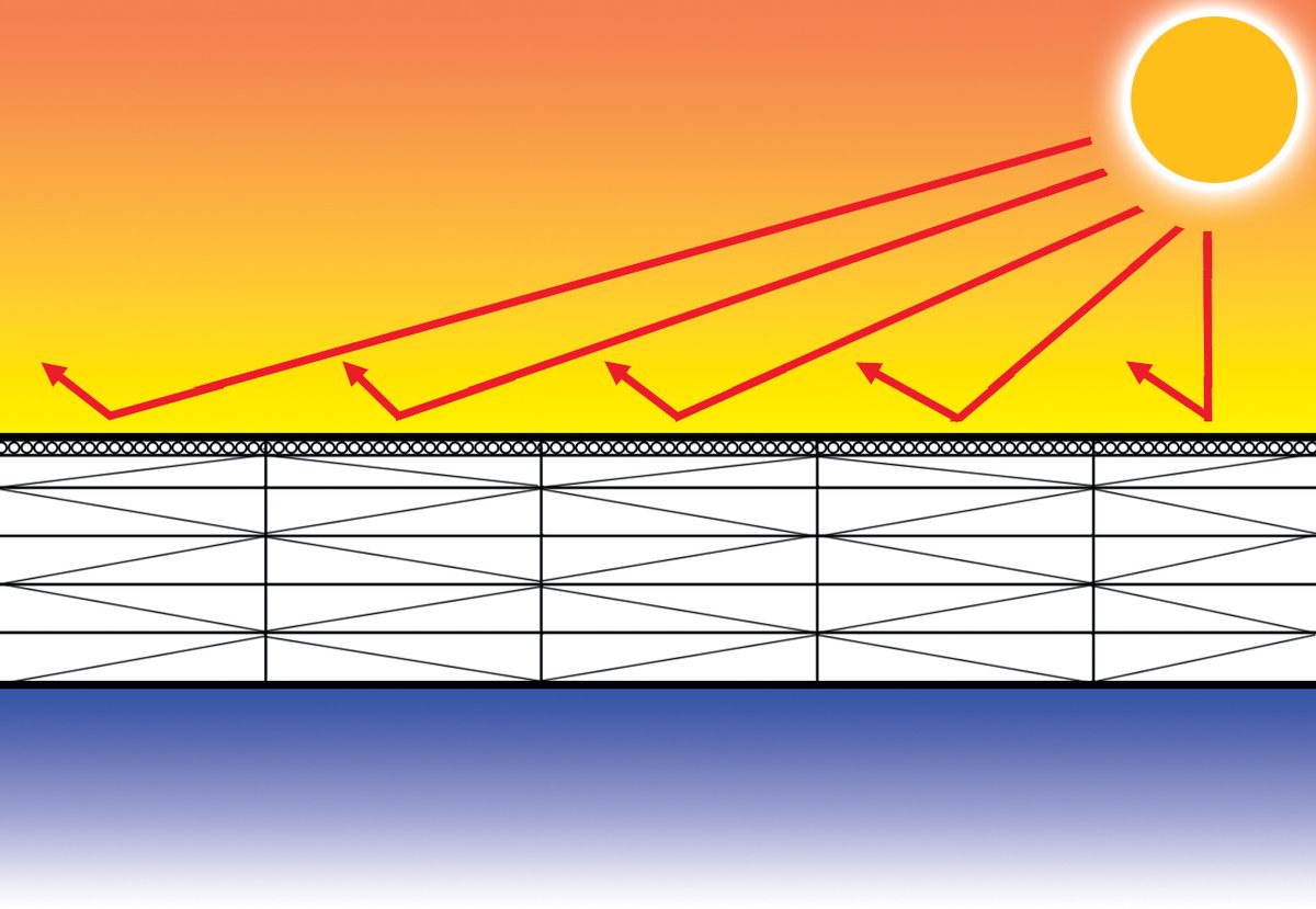 Heatbloc25 X-Struktur Stegplatte 980x2000 mm Polycarbonat weiß-opal 25 mm