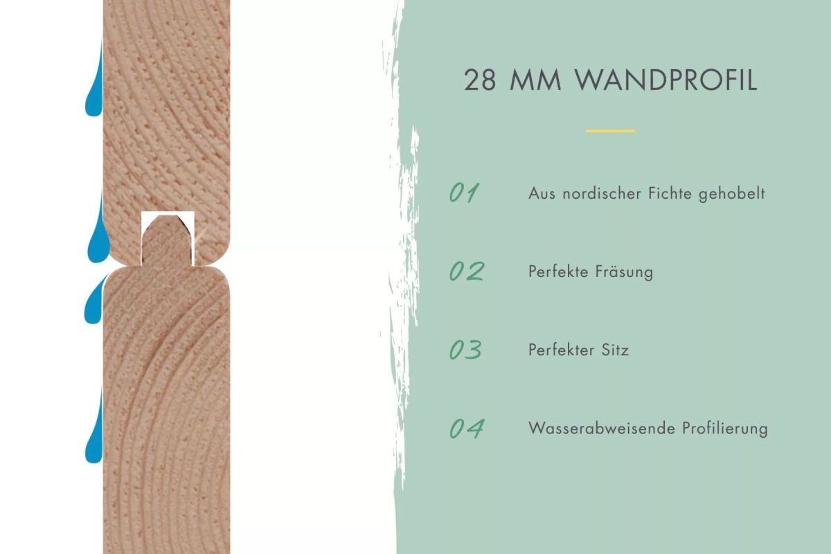 Gartenhaus Kandern 7 - 364x244 cm inkl. Anbaudach 3,20m mit Rückwand, 28 mm Holz naturbelassen, Karibu