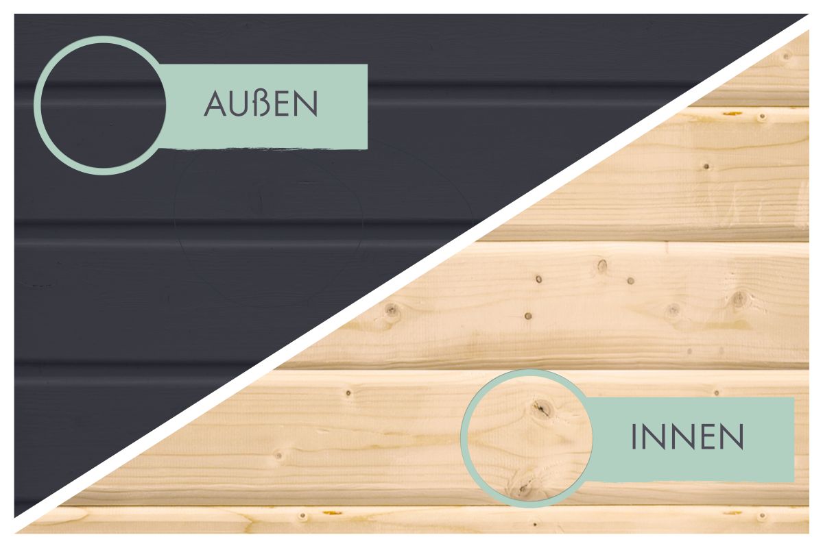 Hybrid-Gartenhaus Jupiter 3C - 238x213 cm, 19mm anthrazit/anthrazit