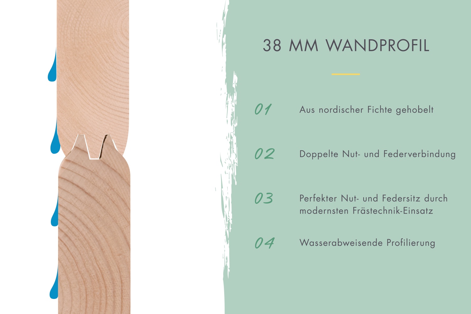 Gartenhaus Lotus für Dachbegrünung - 393x393 cm, 38 mm Holz naturbelassen, Karibu