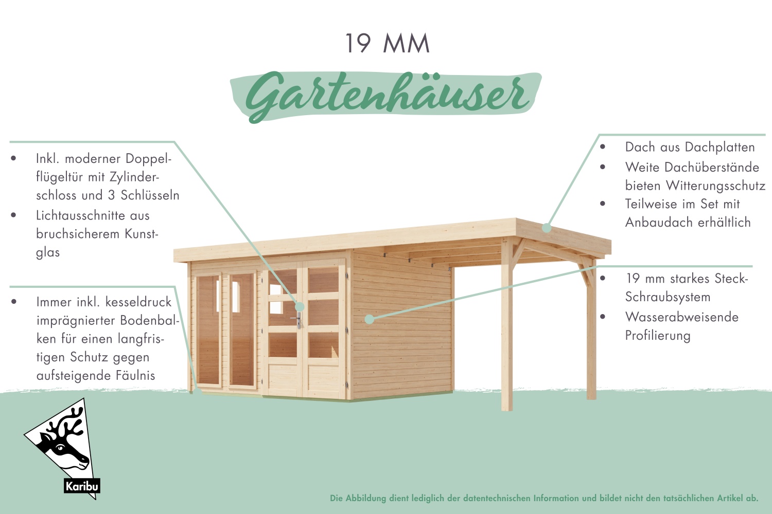 Gartenhaus Lahar 3,5, 242x246 cm, 19 mm Holz naturbelassen, Karibu