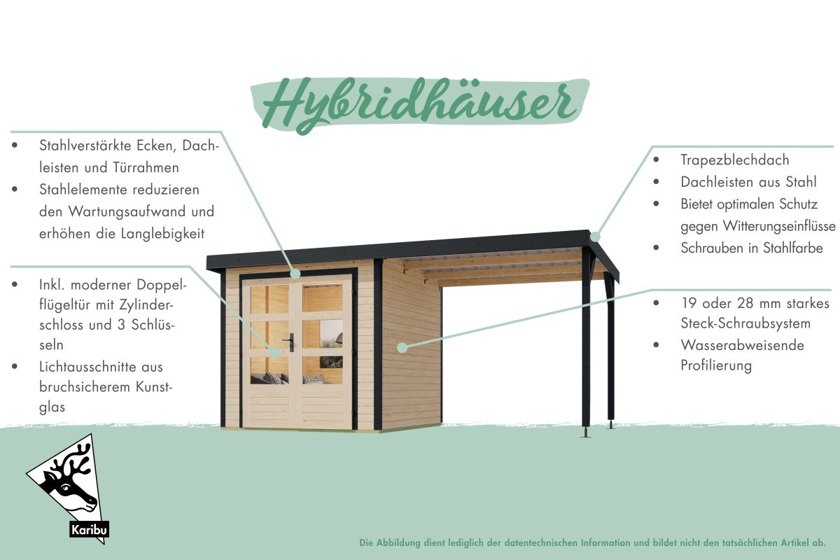 Hybrid-Gartenhaus Jupiter A - 209x213 cm, 19mm naturbelassen/weiß