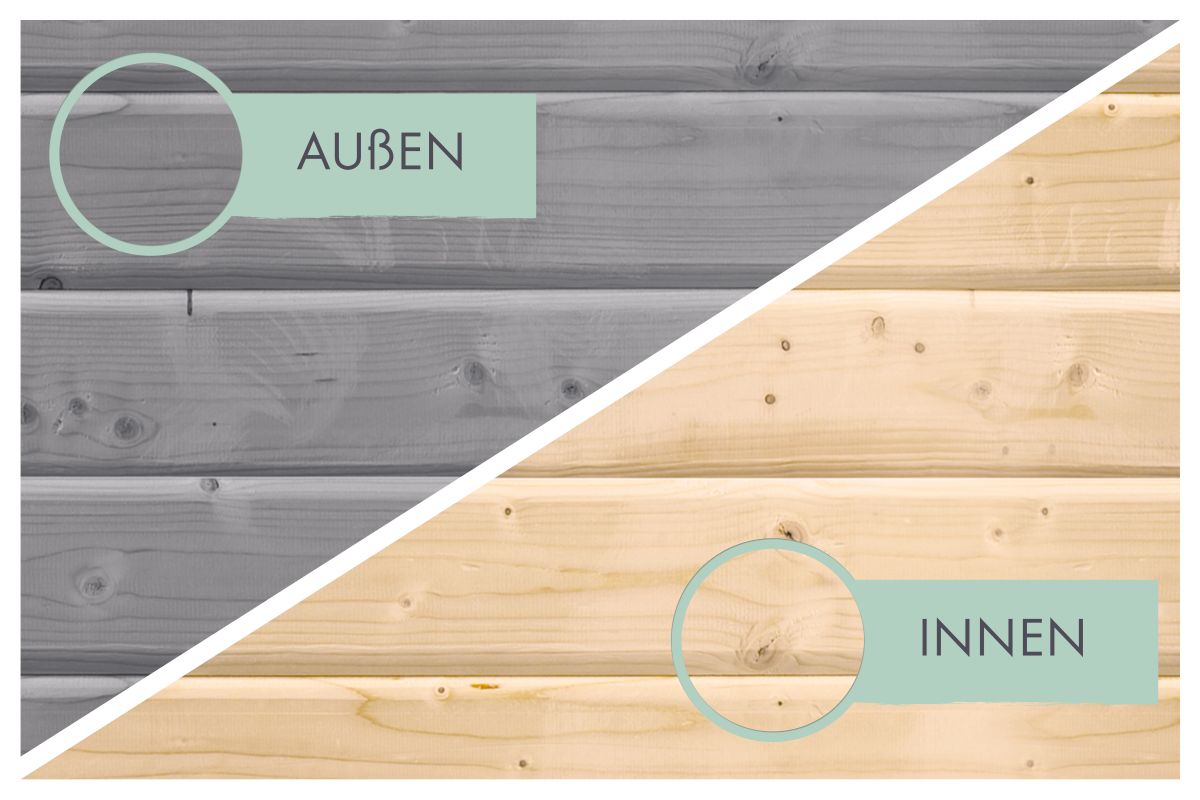 Hybrid-Gartenhaus Jupiter 2B - 209x213 cm, 19mm wassergrau/graualuminium